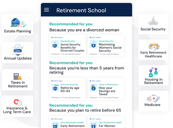 Retirement School dashboard showing recommended lessons on Social Security, taxes, early retirement, and planning, with menu icons for related topics.