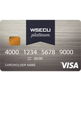 rewards visa card